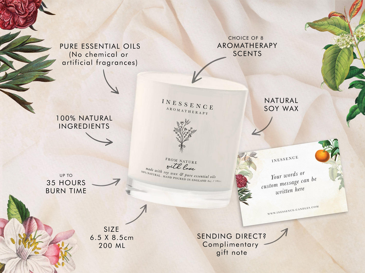 a picture of a candle with labels on it