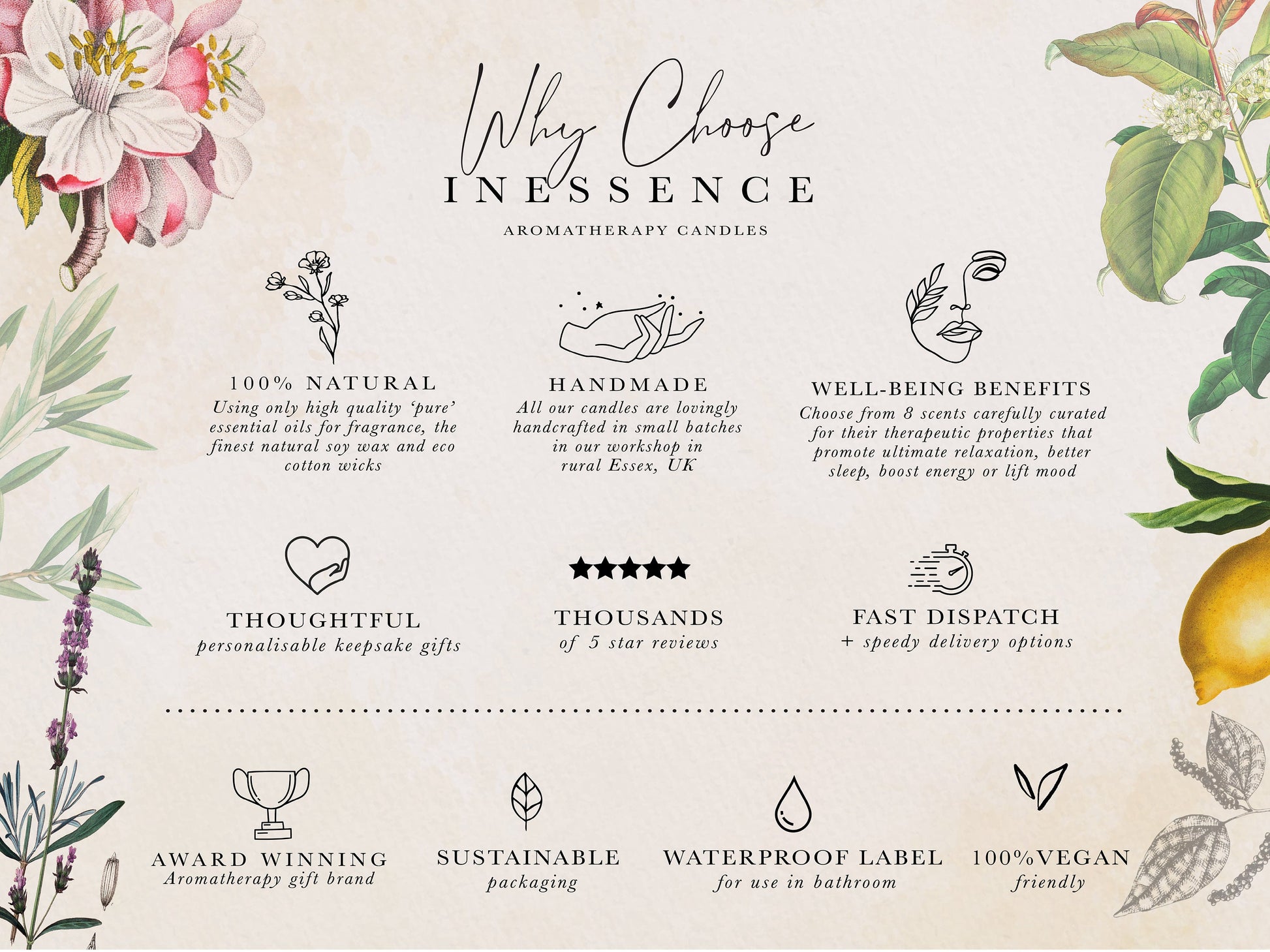 a website page with a bunch of flowers on it