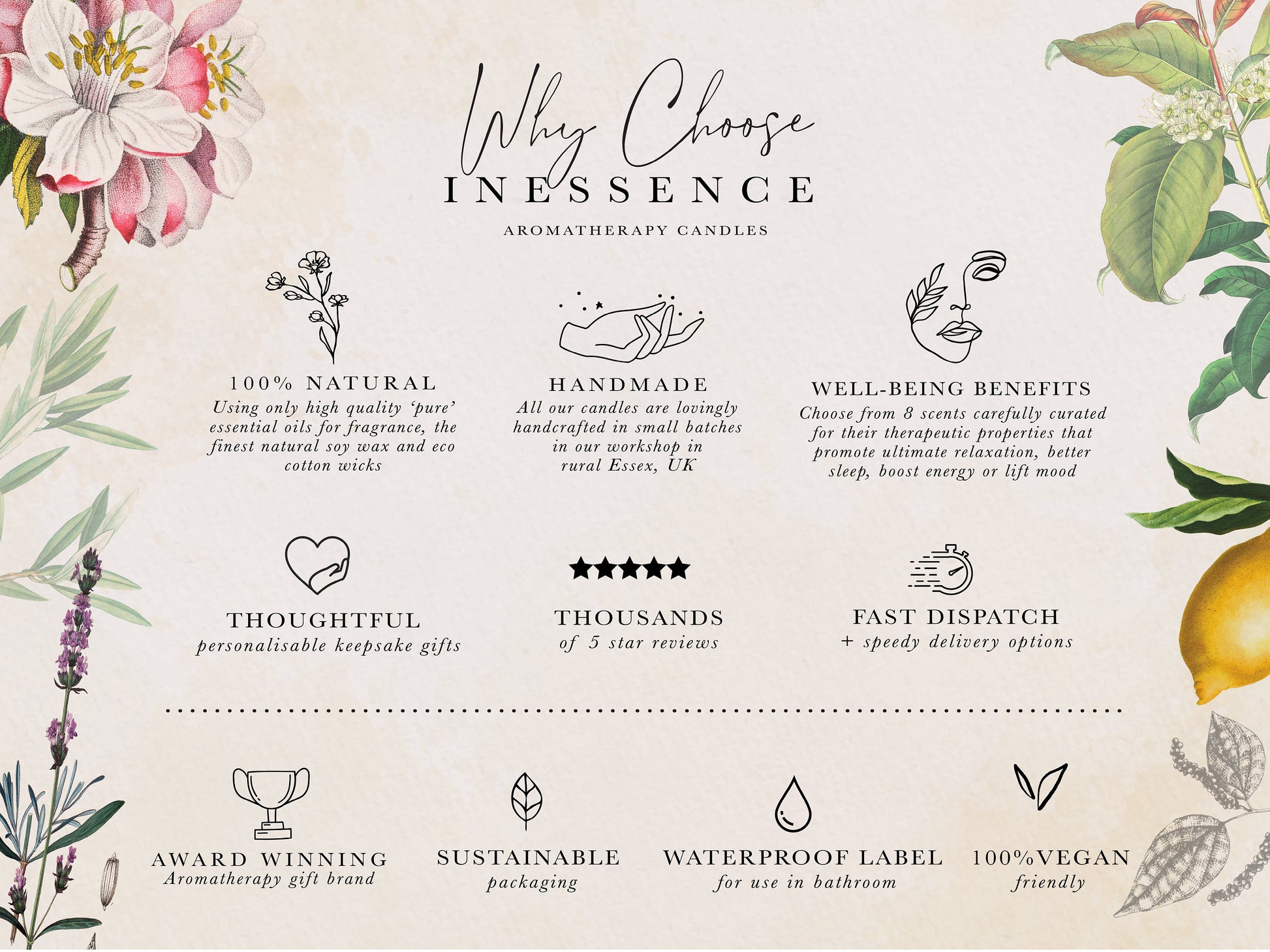 a website page with a bunch of flowers on it