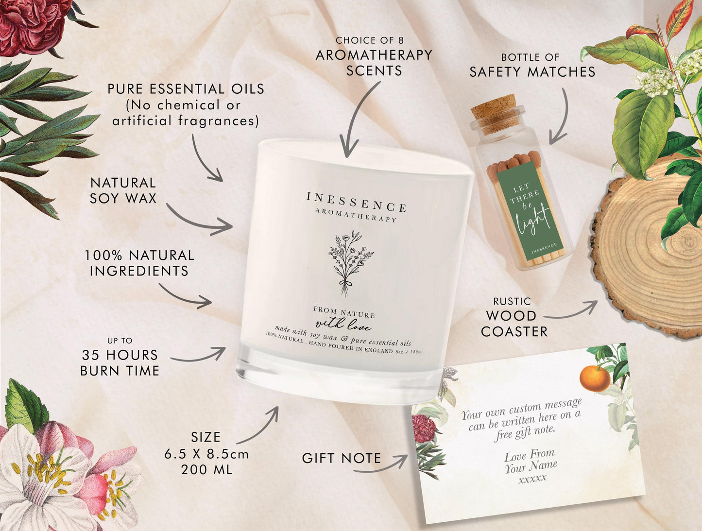 Personalized Memorial Candle: Remembrance Gift with Poem & Gift Box