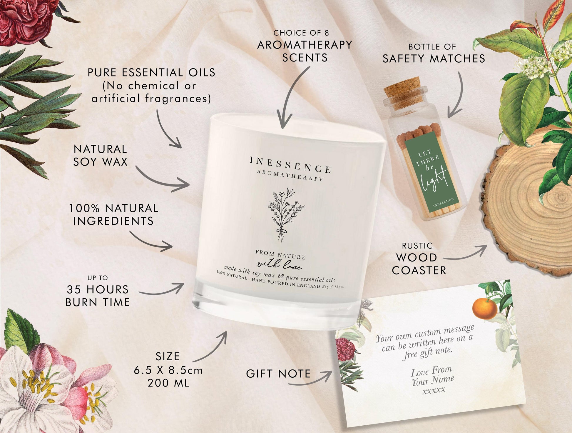 Remembrance Soy Candle Gift Set: Memorial Gift Box with Matches