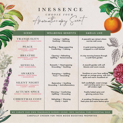 a menu with a bunch of flowers on it